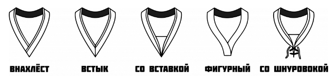 виды воротников для свитера хоккейного